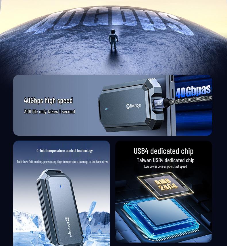 Mihu USB4 40Gbps M.2 NVMe SSD Gehäuse, Thunderbolt 4/3 Kompatible Mobile Box