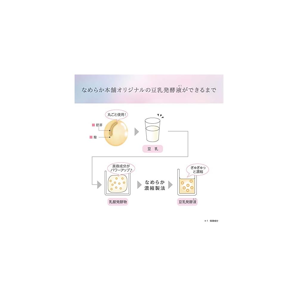 [Quasi-drug] Nameraka Honpo Medicated Cleansing Face Wash N 150g Soy Milk Isoflavone Face Wash Foam
