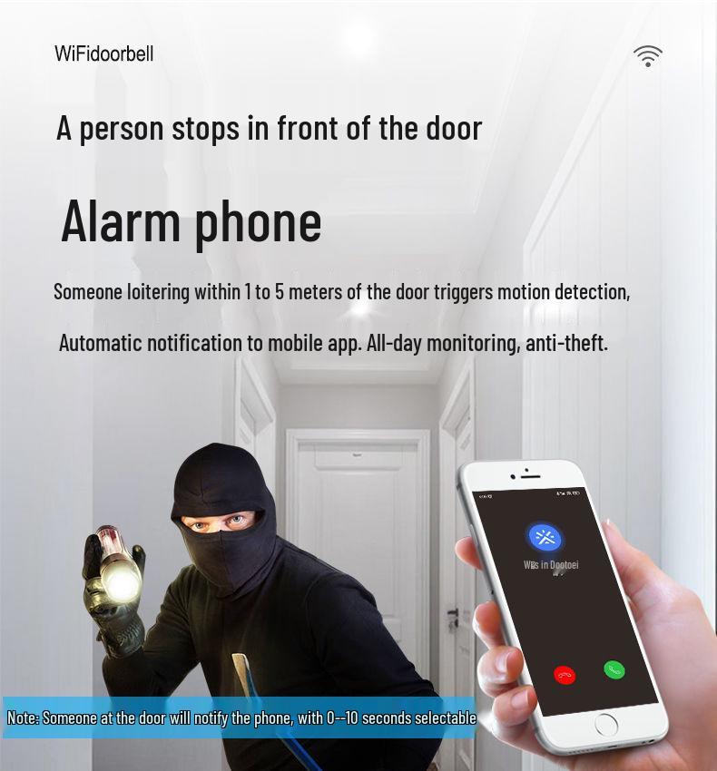 Intelligente WLAN-Video-Türklingel mit Fern-Intercom und kabelloser Katzenaugen-Überwachung