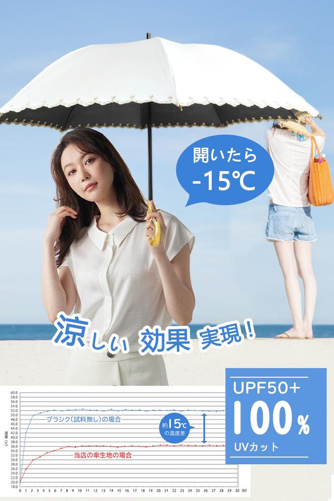 hiino kano UV Light Long Perfect for Rain or Ultra Lightweight Bamboo Perfect Gift for Respect for the Aged or 8 50cm Main Rib Women's Parasol,