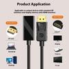 Аксесуари для аудіо і відео – HDMI-кабелі та адаптери