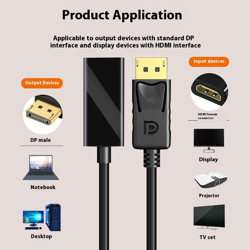 1Pc 4K DisplayPort To HDMI-compatible Video Audio Cable Adapter For PC Computer HDTV Projector DP To HDMI Converter Cable