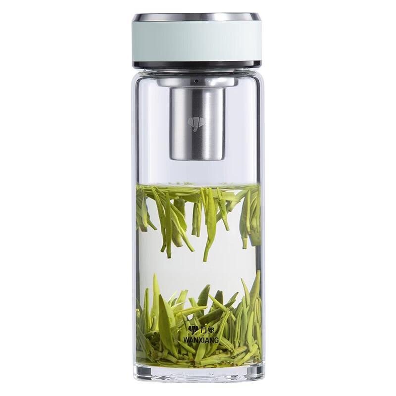 WANXIANG Portable Borosilicate Glass Water Bottle