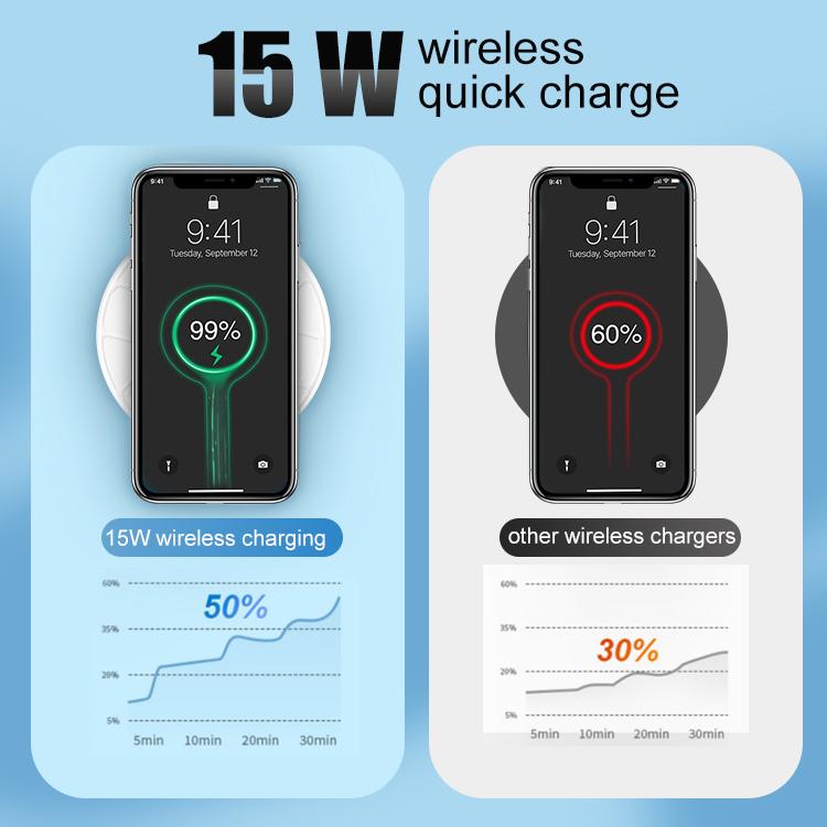 15W Wireless Charger Pad Fast Wireless Charging Station For Samsung Galaxy S25 S24 S23 S22 Xiaomi iPhone 16 15 14 13 12 Pro Max
