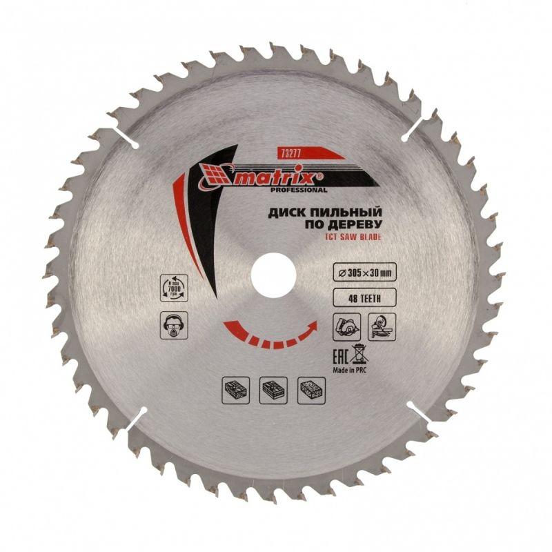 

Матрица пильного полотна 73 277