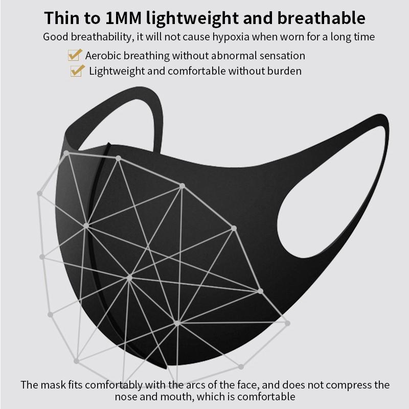 3pcs 3D Ultra-thin Breathable Dustproof Mouth Mask Anti-Dust Haze Flu Allergy Protection Face Masks