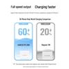 UGREEN 20W USB-C PD Fast Charger