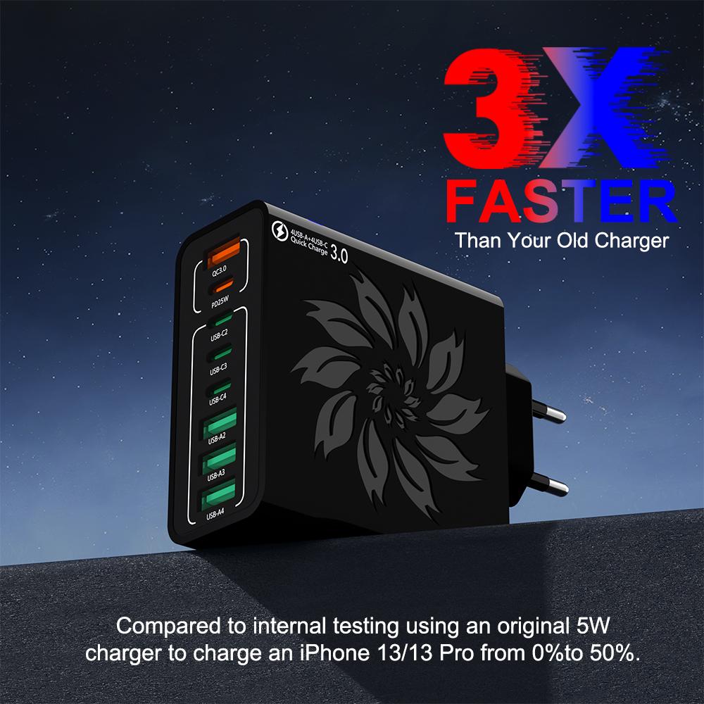 65W USB Charger PD Type C Fast Charging Phone Charger Adapter for IPhone Samsung Xiaomi 8 Ports EU/US/KR Plug Quick Wall Charger