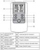 28 Modes EMS Electric Muscle Therapy Stimulator Tens Unit Machine Meridian Physiotherapy Pulse Abdominal Prostate Body Massager