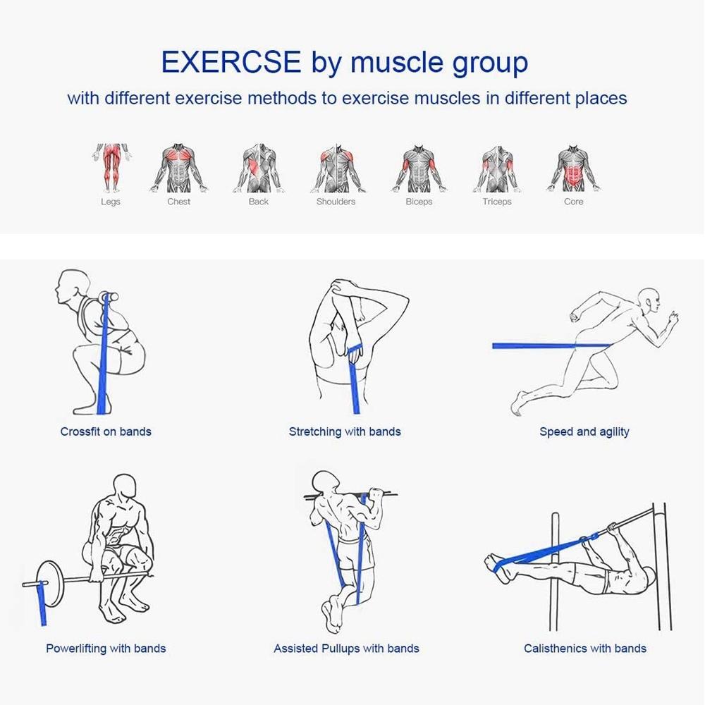 Antrenament Crossfit Întindere Fitness Yoga Accesorii Bandă de Antrenament Accesoriu Sport Bandă de Rezistență