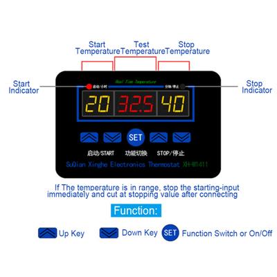 Termostat Durabil Înaltă Precizie Energy Star Temperatură Formă Dreptunghiulară Controler pentru Frigidere