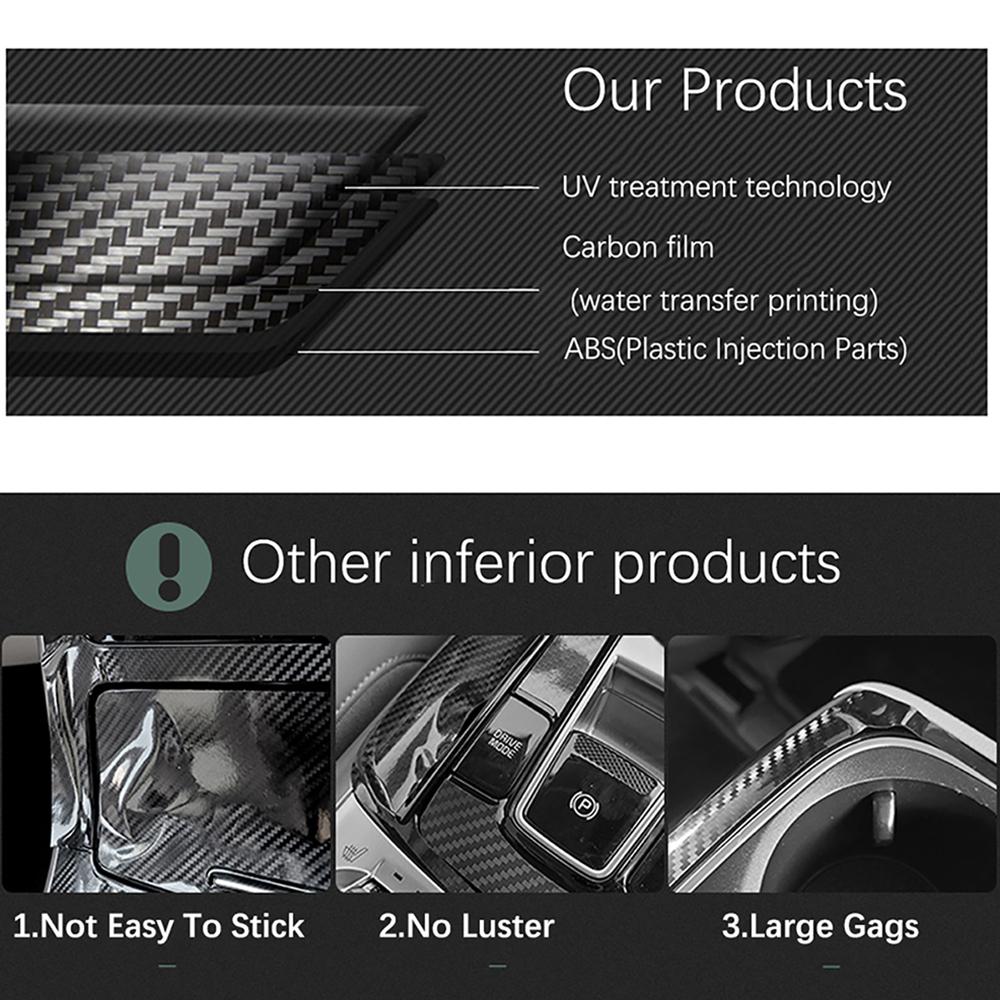 For Hyundai IONIQ 5 2022-2024 Carbon Fiber ABS Steering Wheel Cover Interior Steering Tuning Handle Button Trim Frame LHD RHDGood product