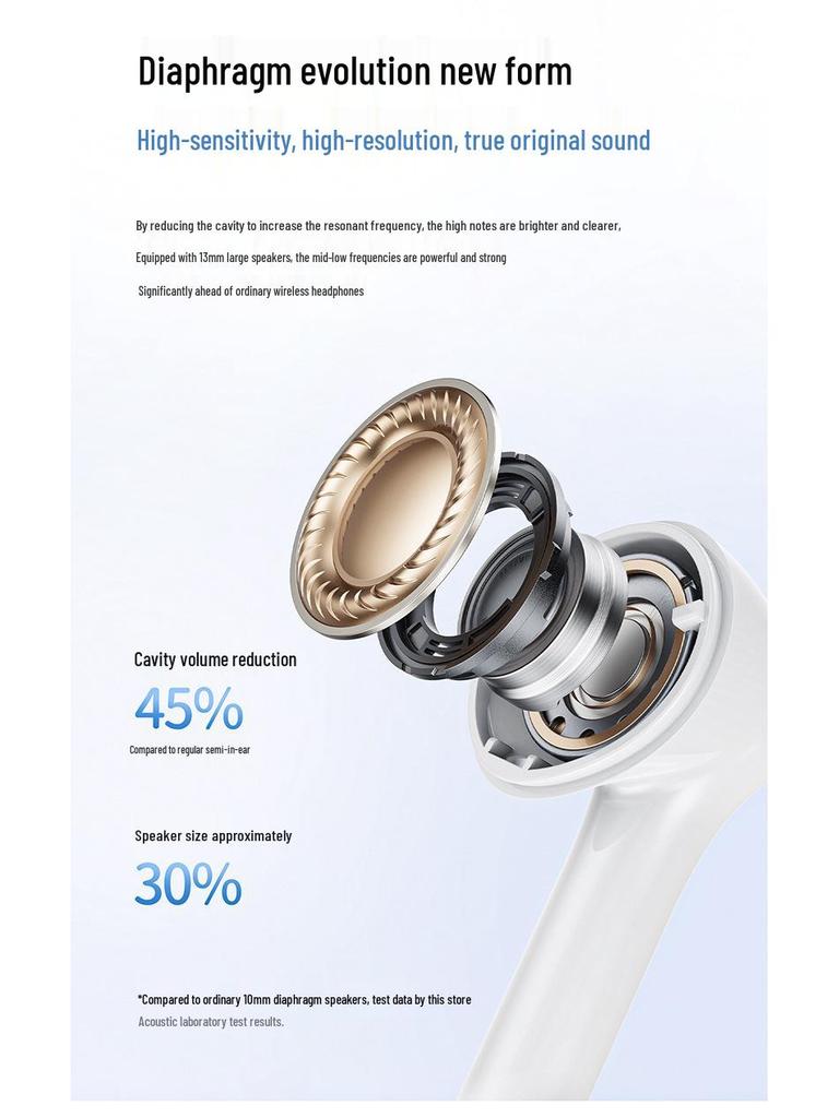 BT19 Bluetooth TWS In-Ear Earbuds with Type-C, High-Quality Sound