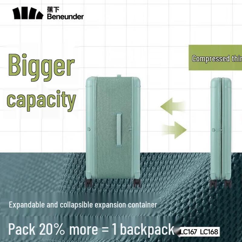 Beneunder Expandable Carry-On Luggage 20 inches