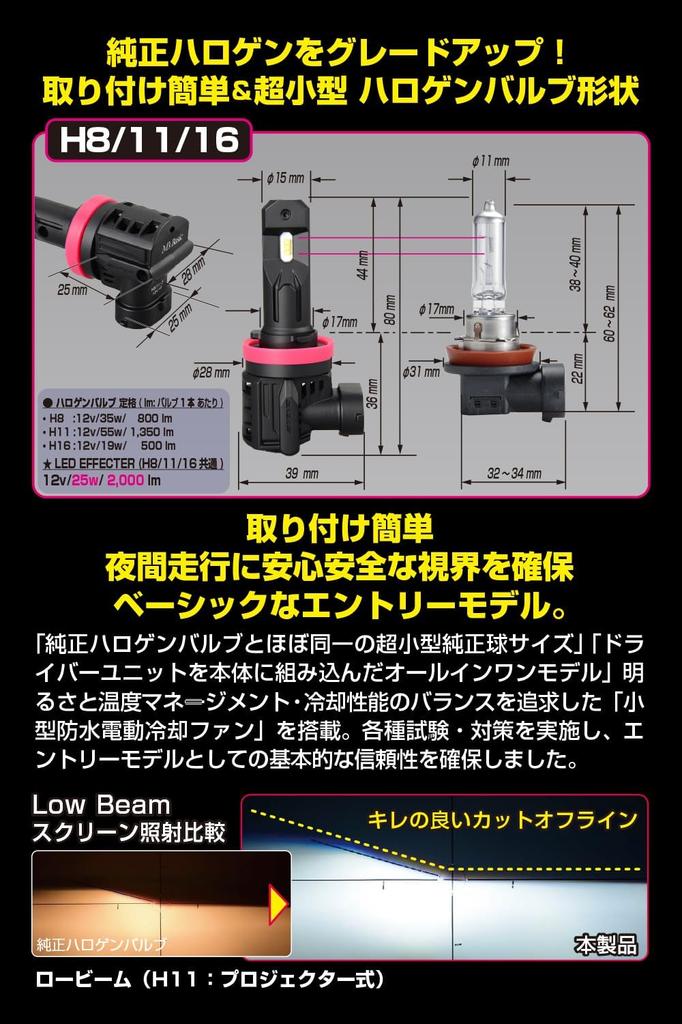 M's Basic od IPF Světlomet, Mlhové světlo, LED žárovka, Řada Smart, 6500K H8/H11/H16, Halogenová velikost, Model s ventilátorem AMZ-HFE101
