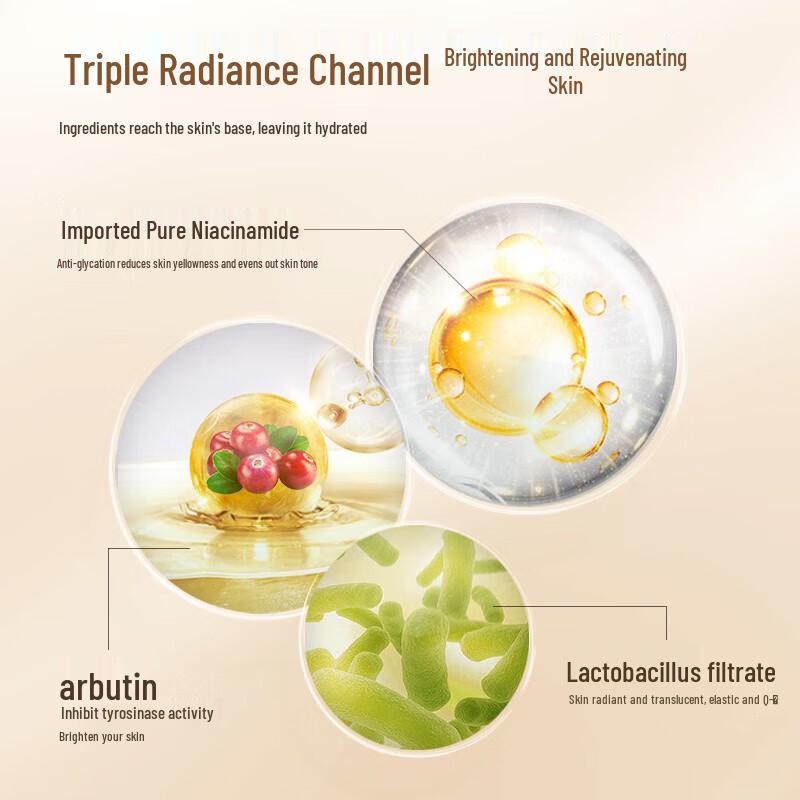 Boitea Glycolic Acid Niacinamide Body Lotion