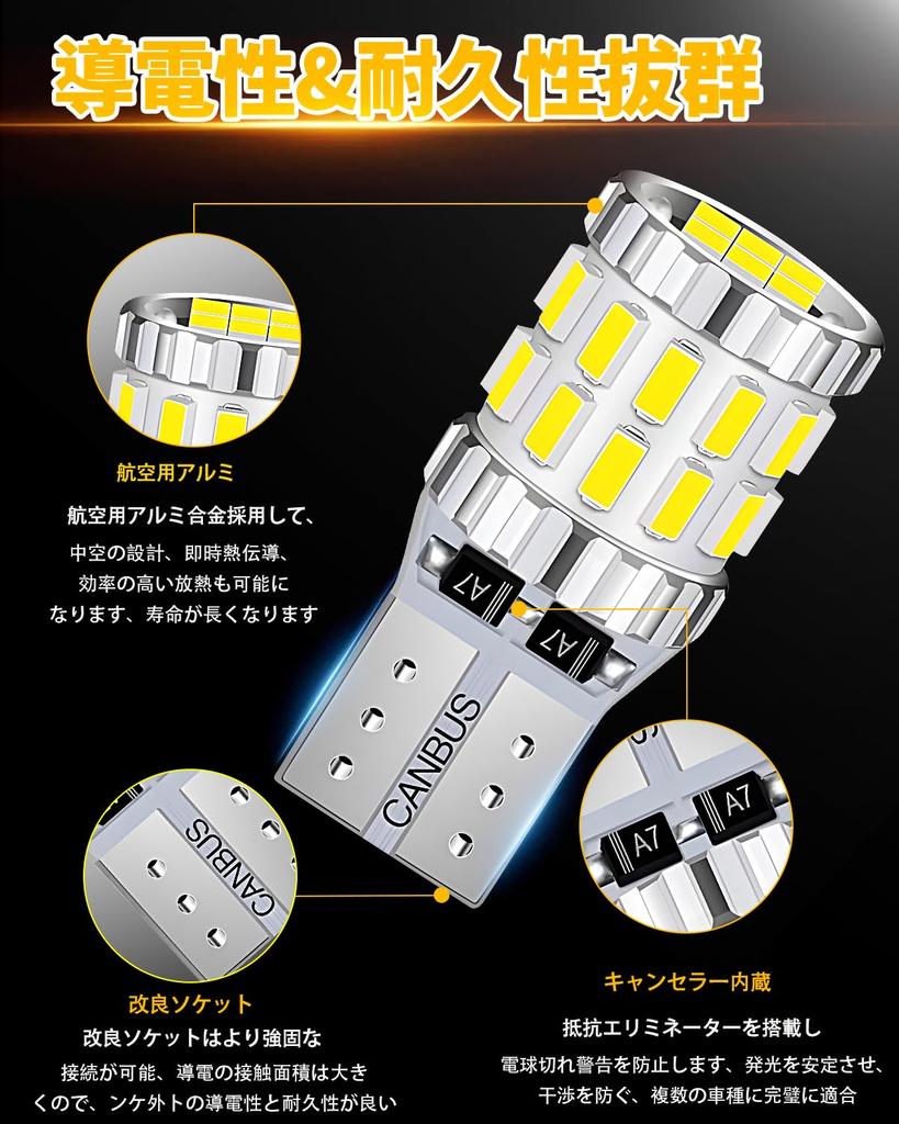 BAOLICY T10 LED White Explosive Light with Built-in Canceller, Position Lamp, License Plate Light,
