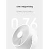 Xiaomi Mijia DC Inverter Luftzirkulations Schreibtischventilator