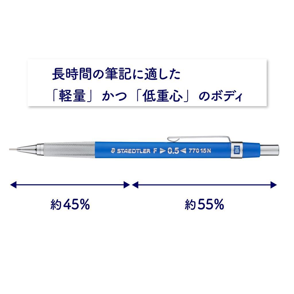 Staedtler 770 15N Mechanical Pencil, 0.5mm, Blue, for Drafting