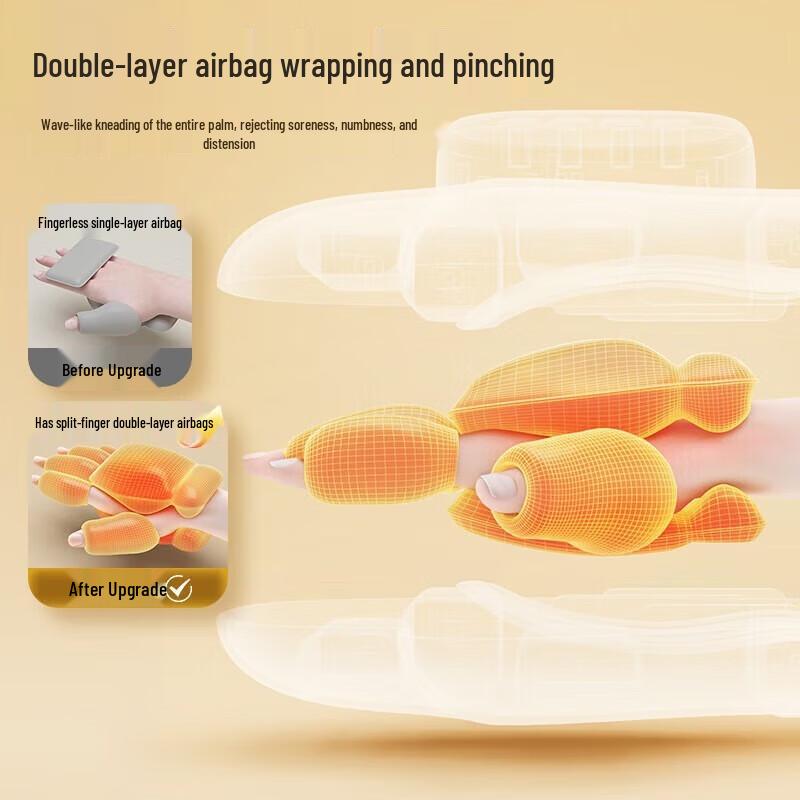 AUX Smart Hand & Wrist Massager with Heat