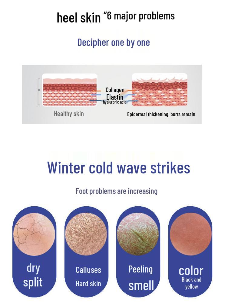 Gel Heel Wraps: Velcro Heel Covers & Warmers for Men and Women - Relieve Foot Fatigue & Absorb Shock