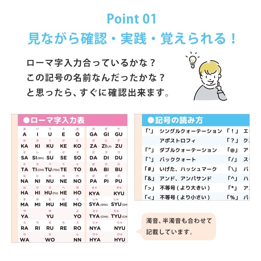 Keyboard Keyboard Chart Shortcut Key List of 2 B3 Convenient Quick Reference Sheet Excel Wallpaper Paste Computer Romaji Symbol Input Reading List