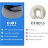 Portable Travel Pillow Memory Foam U-shaped Pillow Adjustable Noon Break Sleep Pillows Stowable Travel Pillows for Airplanes
