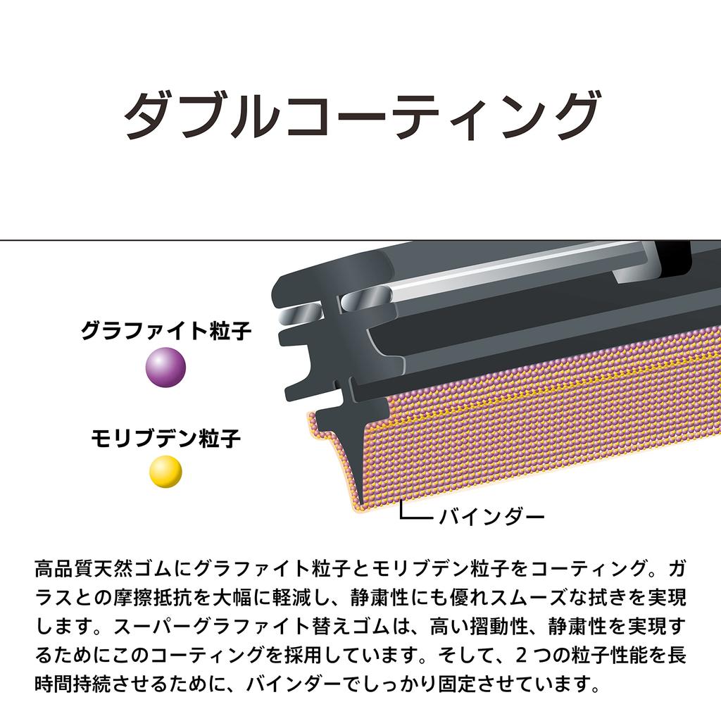 PIAA Super Graphite Wiper Replacement Graphite 1 Part Number WMFR400 Rubber, 400mm, Coated, Piece, 143,