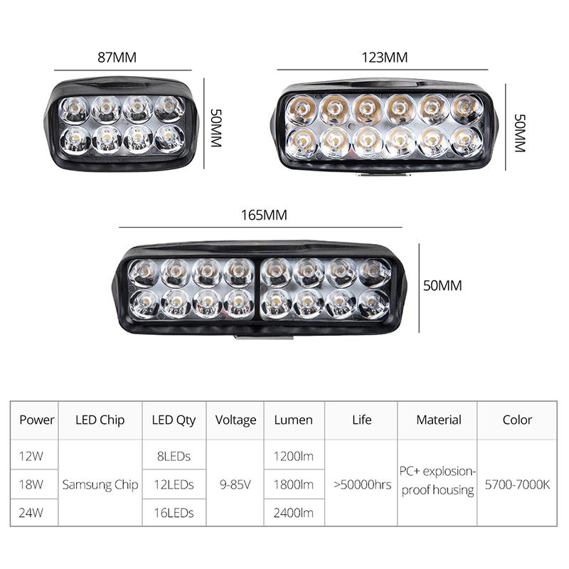 BLALION Motorcycle Headlight 8/12/16 LED Driving Lights Waterproof Auxiliary Motorbike Scooter External Spotlight LED Fog Light