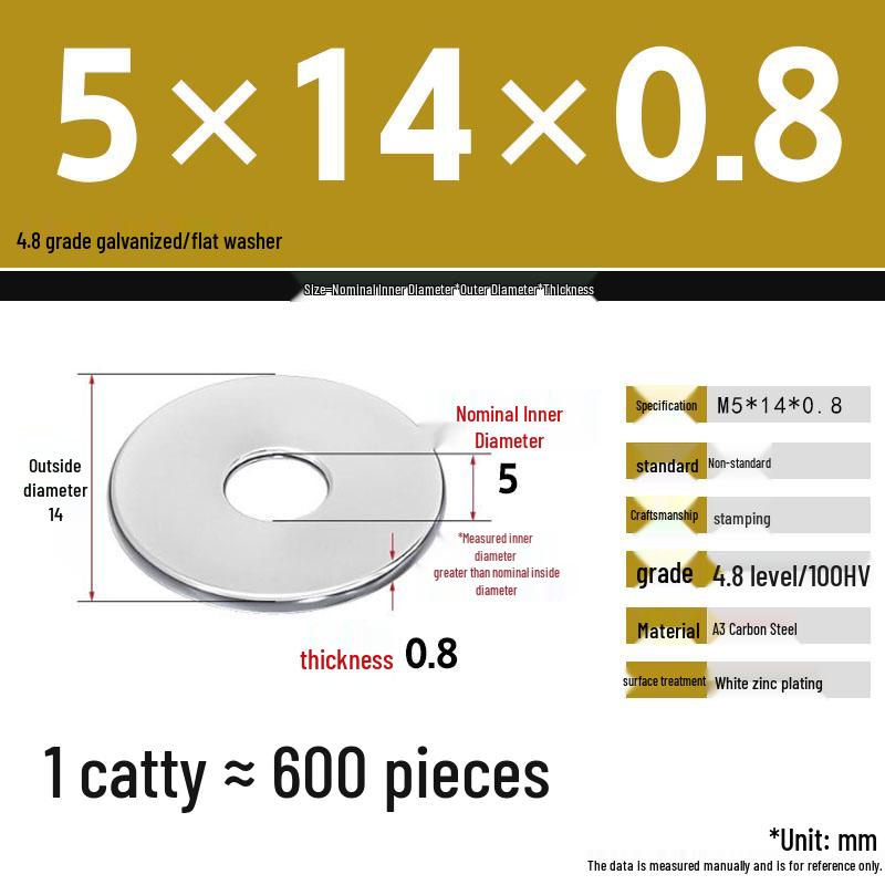 Galvanized Extra Thick Flat Iron Washer, M3-M62