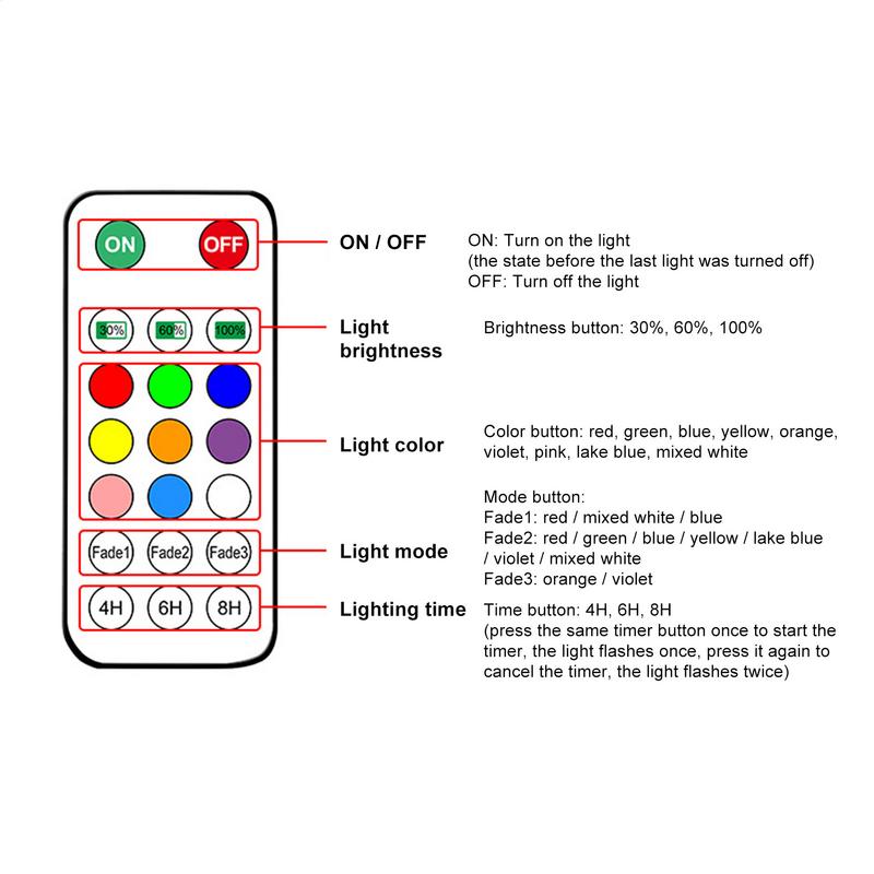 Pool Floating Lights Solar Powered Pool Lights IP68 Waterproof Colorful 9 Lighting Changing Lamp With 3 Timing Mode Decoration