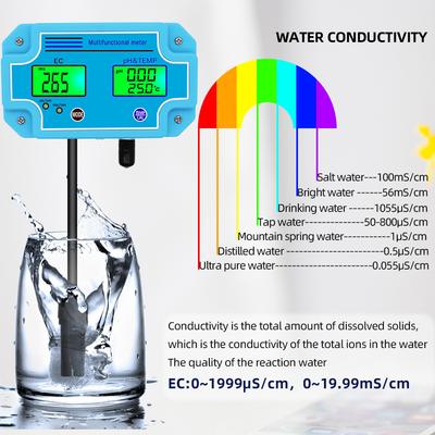 PH-2981 Water Quality Meter 3 In 1 Digital Water Detector PH EC TEMP Tester Multiparameter Continuous Measuring Instrument