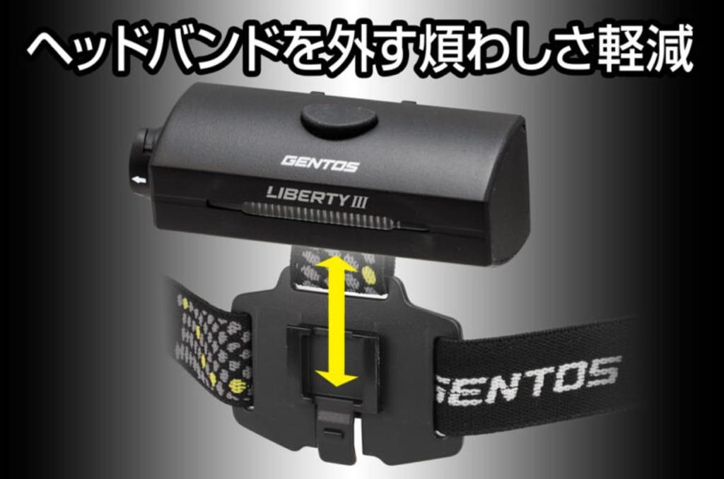 GENTOS LED USB Rechargeable Lumens Brightness Hours Operating Time Rear Recognition Uses Dedicated Rechargeable Liberty III Headlight, [700 / 6.5 /