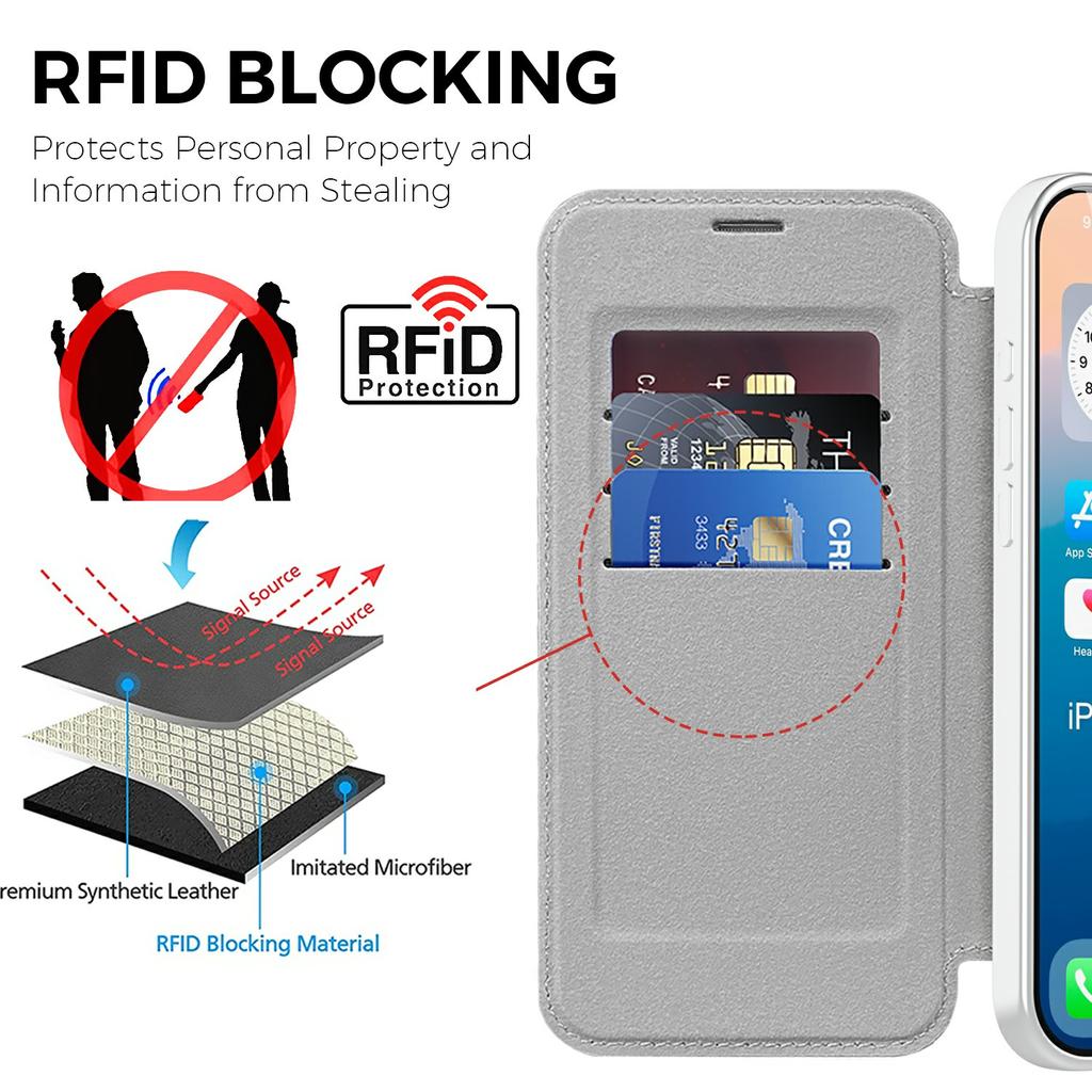 For iPhone 17 Pro Case Compatible with MagSafe RFID Blocking Leather Phone Cover