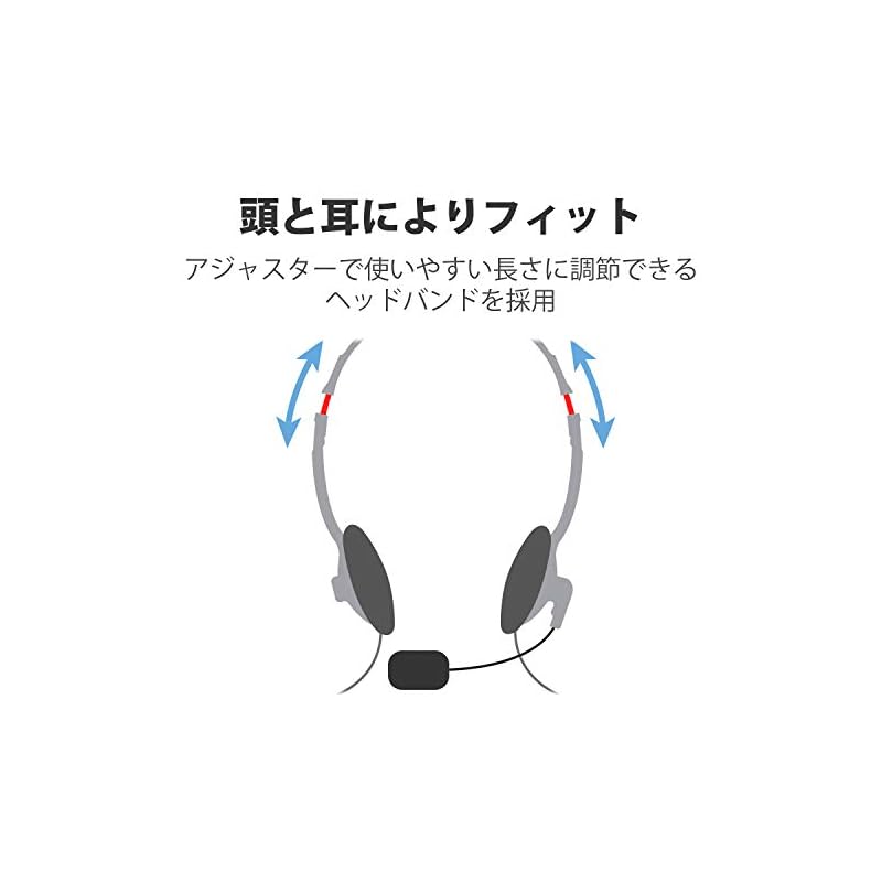 ELECOM Headset, USB Wired, with Microphone, Lightweight, Long-lasting, for Web Conferencing, Teleworking [Compatible with LINE, Skype, Windows, and