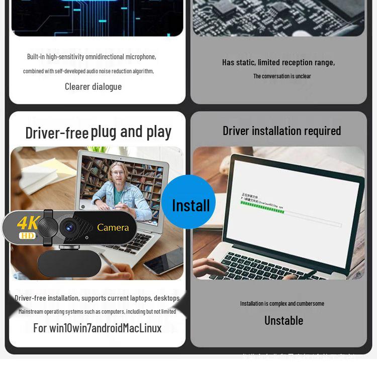 4K Ultra HD USB Desktop Camera with Microphone for Live Streaming and Online Meetings