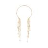 Fashion Tassel Opening Choker Neck Simplicity Chain Necklace New Imitation Pearl Pendant