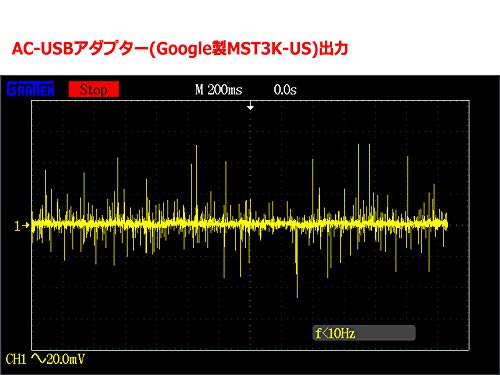 FX-AUDIO- PGN2 USB-Stabilisator mit Rauschfilter-Mechanismus „Platten-Goodbye-Geräusche II“