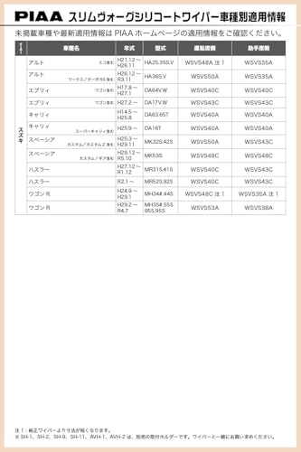 PIAA SLIMVOGUE 650mm Super Water-Repellent Wiper Blade with Silicone Rubber, Replaceable, 1 Blade, Part Number 65A (WSVS65A)