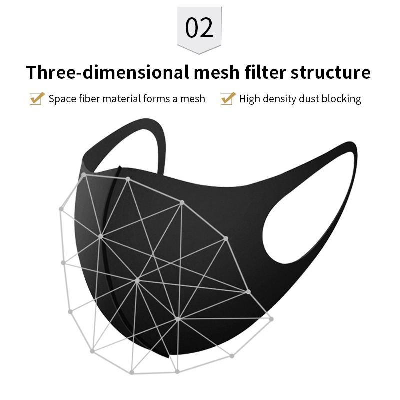 3pcs 3D Ultra-thin Breathable Dustproof Mouth Mask Anti-Dust Haze Flu Allergy Protection Face Masks