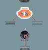 Wuling Hongguang S Dual-Lens LED Laser Headlight Assembly