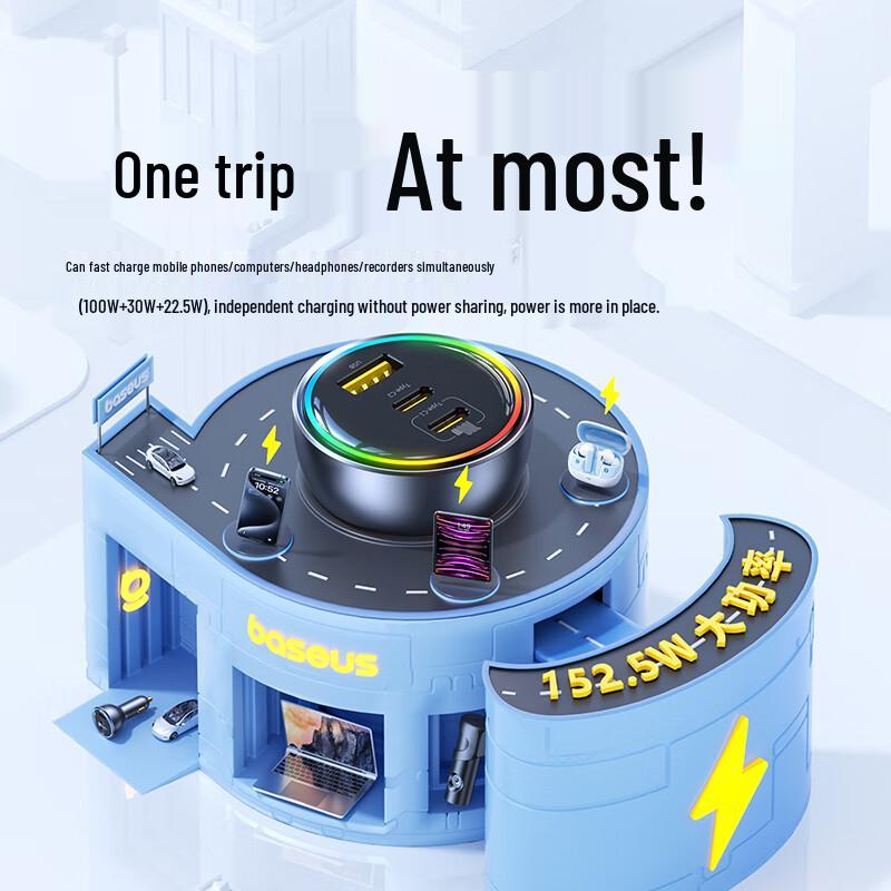 Baseus 152W Super Fast Car Charger with PD 100W Laptop Charging