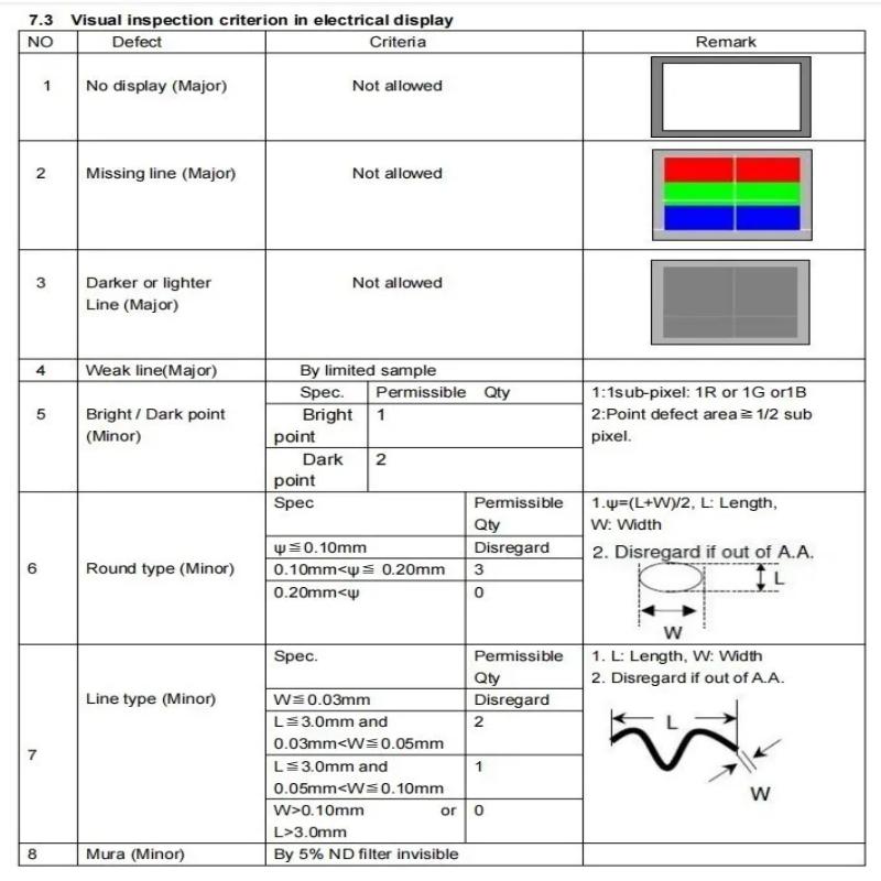 1.69 Inch IPS Color LCD Display Screen Module ST7789 Driver SPI Interface for Portable Electronic Product Design