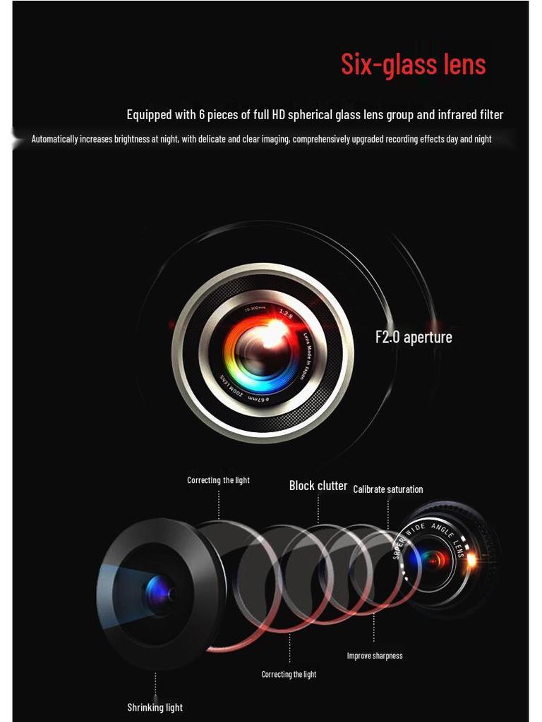 HD Night Vision Fisheye Rear View Camera & Tailgate Handle for Ford F150/F250/F350