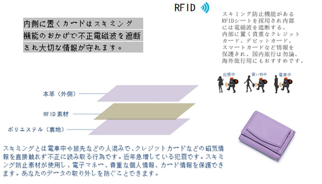 Liorne Mini Small Compact Slim Skimming Genuine Leather Women's Wallet, Wallet, Tri-fold Wallet, Wallet, Protection, (Khaki)