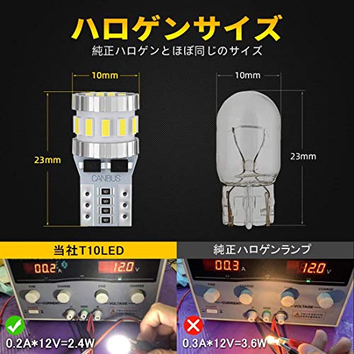 BORDAN T10 LED, White, Super Bright, Built-in Canceller, Position Lamp, License Plate Light, Room Lamp, High Durability, Non-Polar, 3014 LED Elem