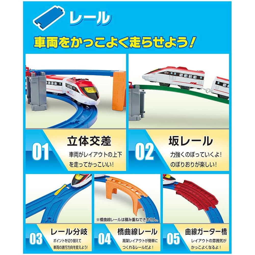 Takara Tomy Plarail Best Selection Train Set Toy for Ages 3 and Up with Connectable Tracks