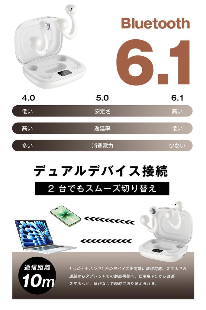 Redefining Ear Fashion and CHUDA Bluetooth Earphones with Ear Bluetooth True Air No Ear Better Comfort Than Bone LED ENC Noise 70H Standby Automatic