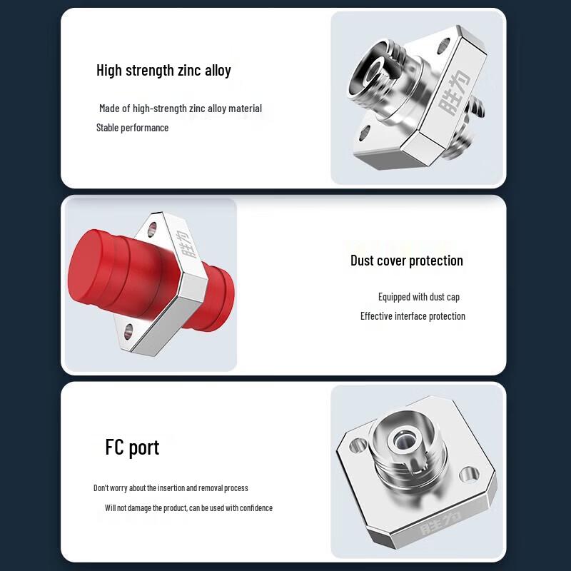 Shengwei FC-FC Simplex Fiber Optic Coupler