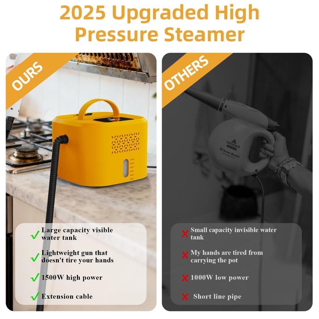 Handheld Steam Cleaner, 1500W Powerful Steam Cleaner with 6 Nozzles, 220V Multi-Purpose Steam Cleaner for Car, Kitchen, Bathroom, Grout and Tile